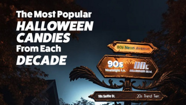 The Most Popular Halloween Candies From Each Decade!